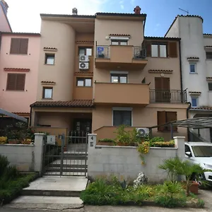 Novak Croatia